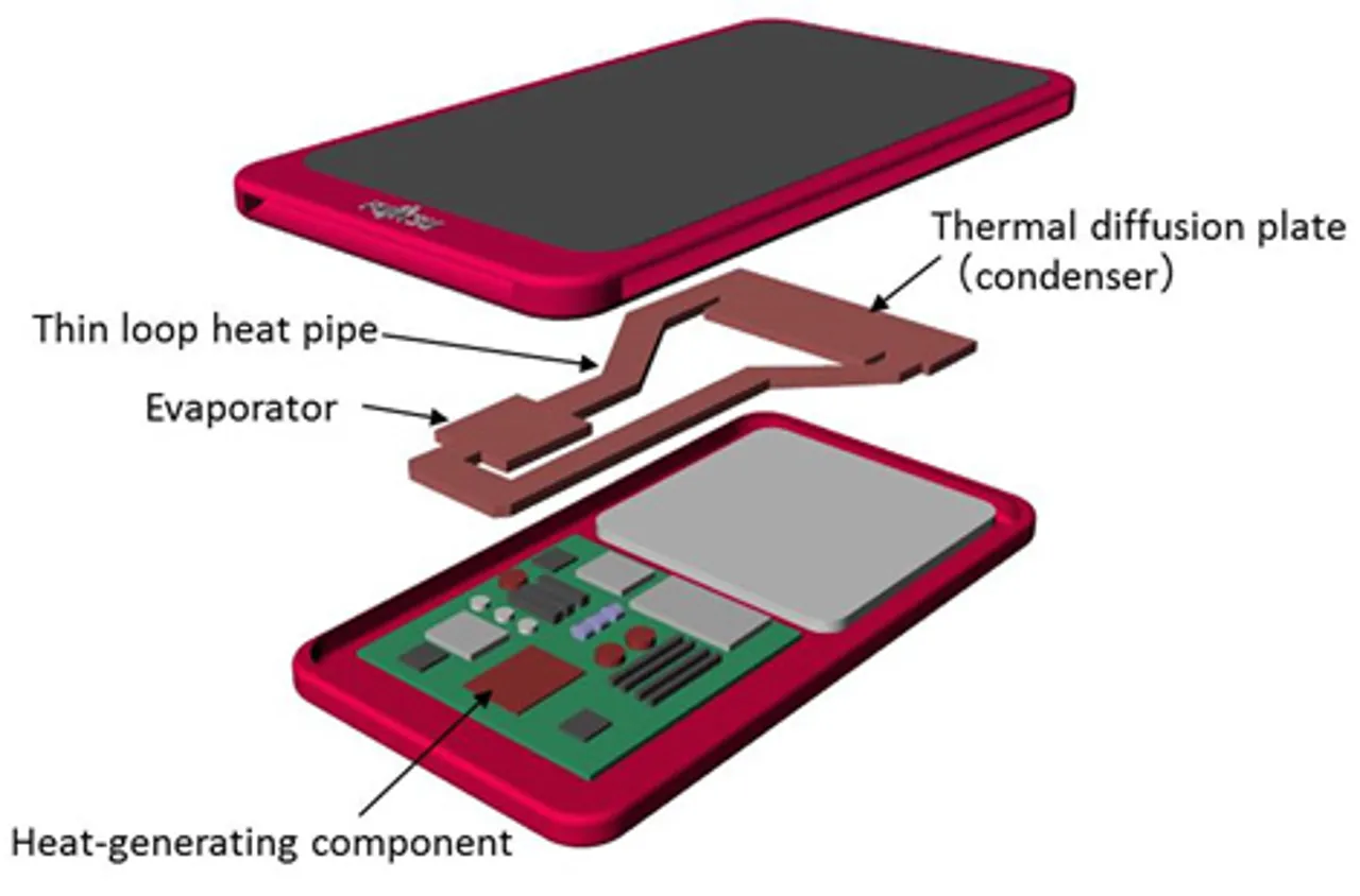 Liquid Cooling vs. Vapor Chamber: Which One Keeps Your Phone Cooler?